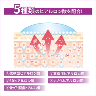 ファイブヒアロ オールインワンBBファンデ
