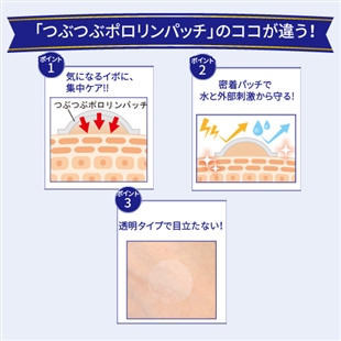 つぶつぶポロリンパッチ