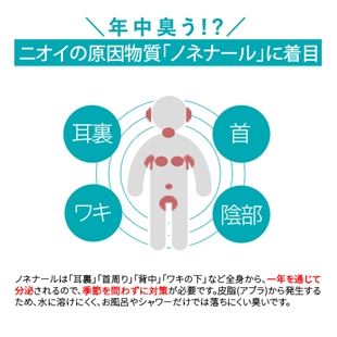 【シークレット限定】デオエースソープEX(プラス)