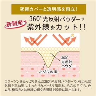 【期間限定】コラーゲンカバーフィットファンデセット(3個セット)