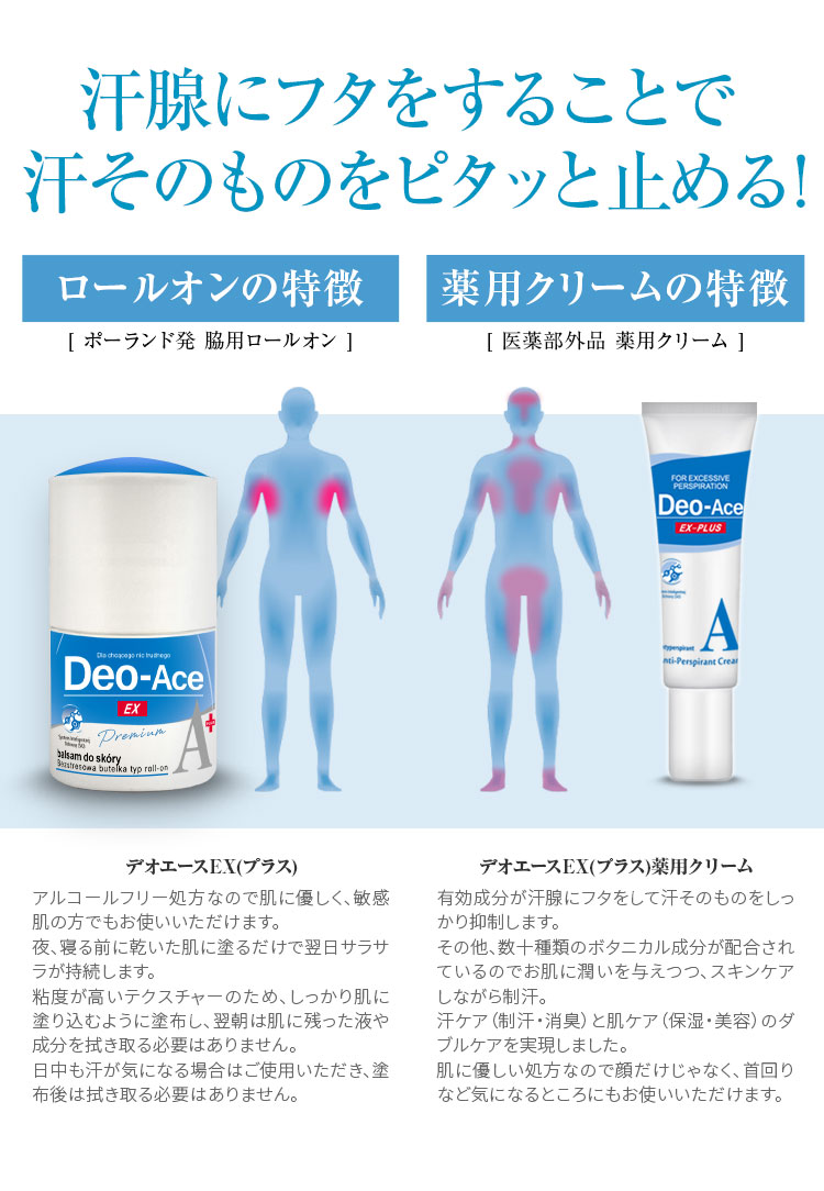 汗腺にフタをすることで汗そのものをピタッと止める！ロールオンとデオクリームの特徴