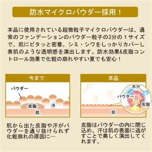 ボトックスパウダーファンデーション