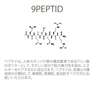ナインボトックス ペプチドオールインワンクリーム