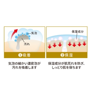 こだわりの潤いビタミン洗顔