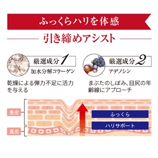 コラーゲンまぶた引き締めクリーム