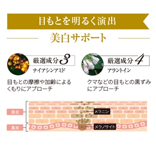 コラーゲンまぶた引き締めクリーム