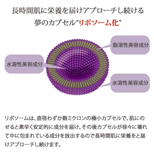 レーザーペプチドWパワー化粧水