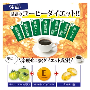 楽痩せスラッとコーヒー(NEW)