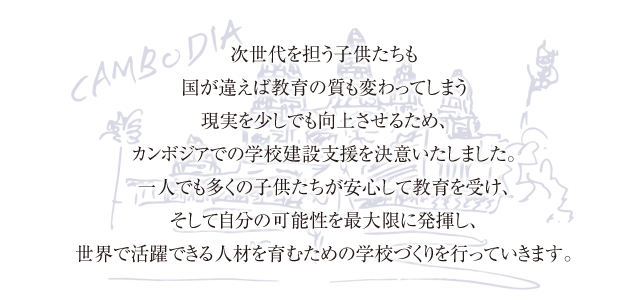ドメインMB