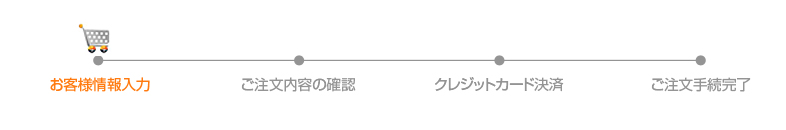 購入手続きの流れ
