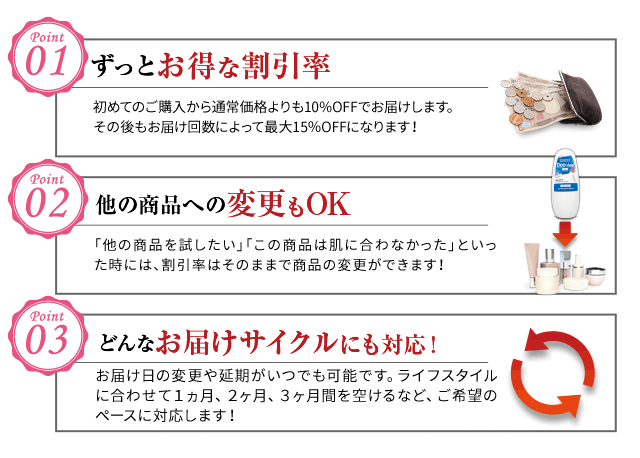 YOU-UP / お得な定期購入のご案内